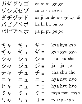 The Katakana